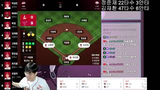[SSG] 끔찍한 경기력에 터져버린 컴퓨터 (vs LG 트윈스)