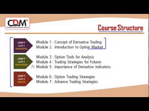 Options trading certificate