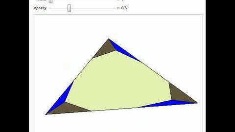 Twist-Hinged Dissection That Doubles the Sides of a Polygon