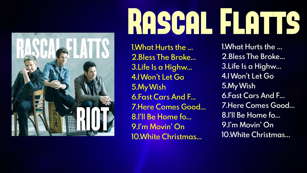 2025 Best Tracks 🎤 | Hits by Rascal Flatts 🌾 - YouTube
