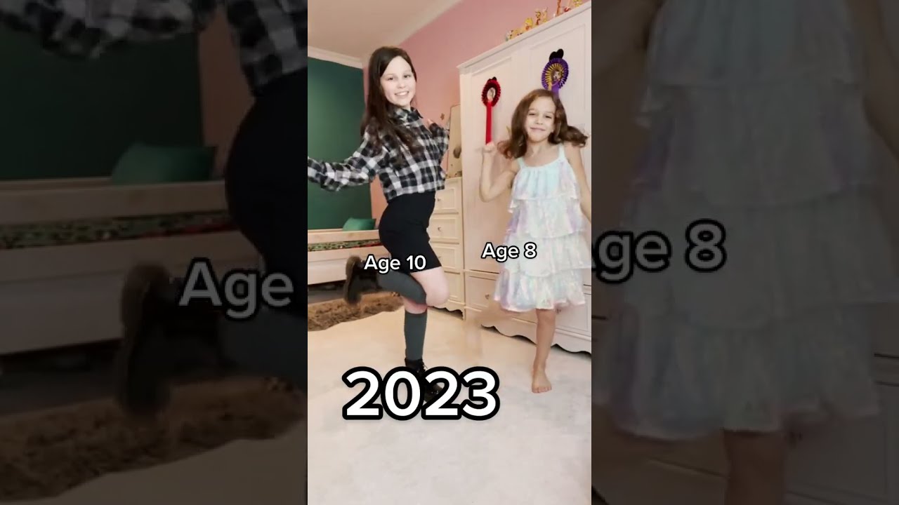 2020 vs 2023 #shorts