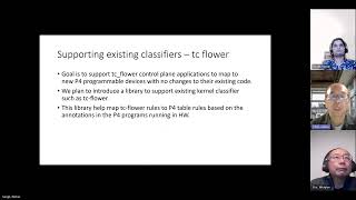 Netdev 0x17 - P4 Compatible Control Plane Driver for Linux Kernel