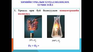 картинка: Урвалын хурд түүнд нөлөөлөх хүчин зүйлс