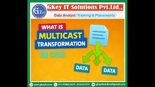 Part-11: What is MultiCast Transformation In SSIS #ssis #sqlserver #database #programming