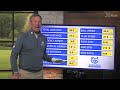 Stopping Power…How to Add Spin to Wedge Shots... with Michael Breed