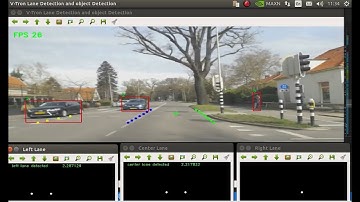 Real Time Lane detection and Object  Detection Test on Country Roads - Netherlands