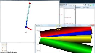 Lab 4 Oscillations