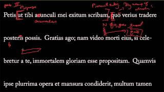 Epistola C. Plinius Tacito Suo S. - Part 1