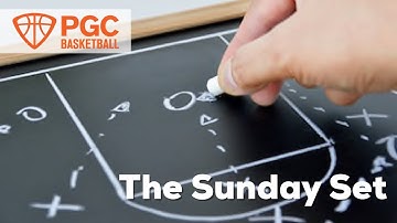 Sunday Set: Virginia Tech BLOB Play to Tie Duke