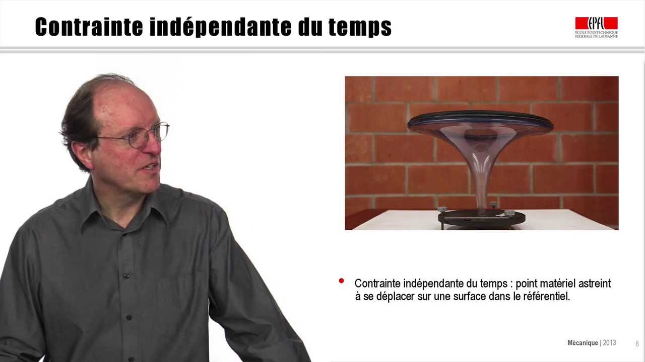 25.3 Expériences