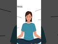 Master Your Breath in meditation : Practical habit for Better Breathing in meditation