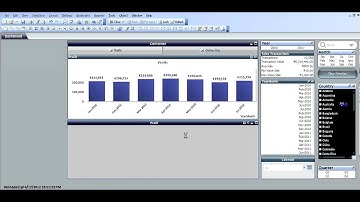 Qlikview Fast Chart Change by RFB 44