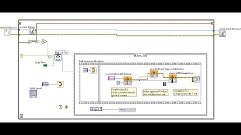 How to Auto Maximize LabVIEW Project on Desktop