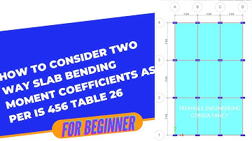 HOW TO CONSIDER TWO WAY SLAB BENDING MOMENT COEFFICIENTS AS PER IS 456 TABLE 26