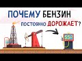 Почему бензин в России такой "дорогой"?