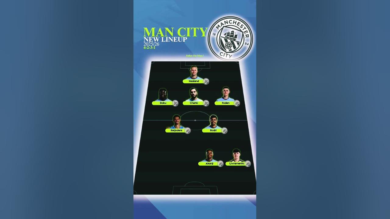 Manchester City XI-If Livramento rumours are True 🥺💫 #cover