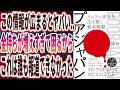 【これはとんでもない本だよ.. 】「金持ちが大量に増えるから、この内容は決して地上波では報道されない...プアジャパン　インフレ世界を生き抜く資本戦略」を世界一わかりやすく要約してみた【橘玲】