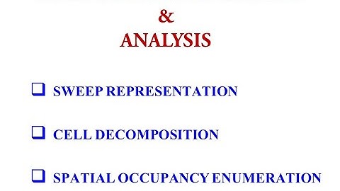 Solid Modeling Part 5 (Sweep Representation, Cell Decomposition, Spatial Occupancy Enumeration)