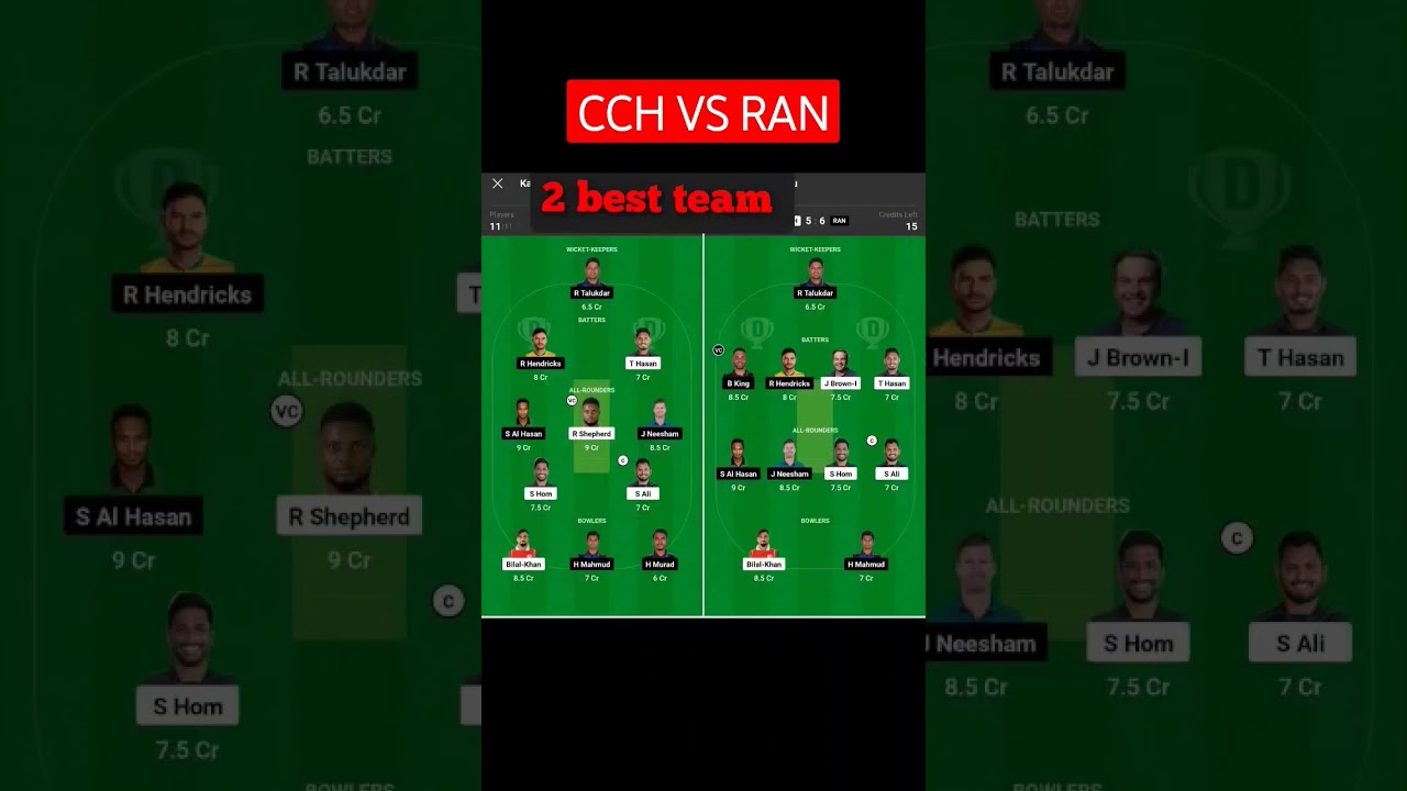 cch vs ran Ranking 2 best team 