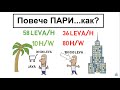 Как да работим по-малко,но да изкарваме повече || 4 часова работна седмица || Spas Damyanov