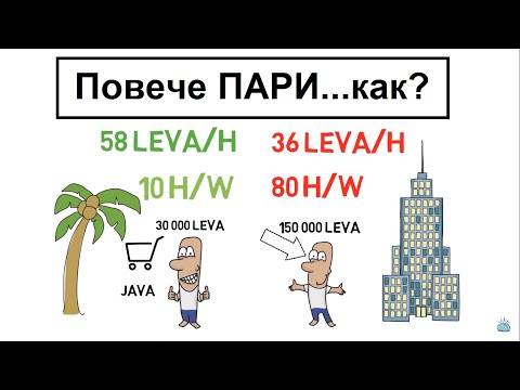 Видео: 8 обекта, гарантирани, за да ви помогнат да оцелеете в голям градски път - Matador Network