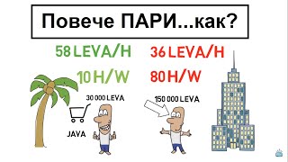 Как да работим по-малко,но да изкарваме повече || 4 часова работна седмица || Spas Damyanov