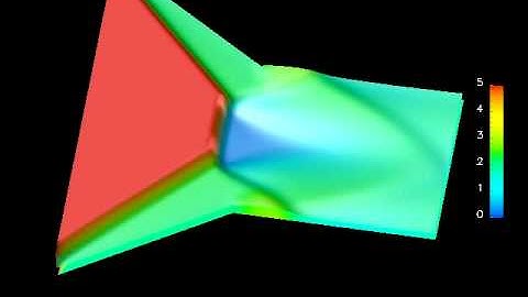 Hysteresis phenomena in supersonic air intake when changing convergent wall angles