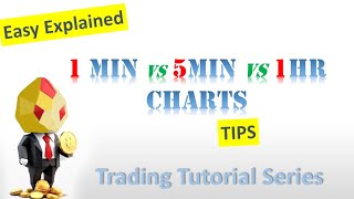 How to Trade Using 1-Min vs 5-Min vs 1-Hour Charts: Comparison & Best Strategies