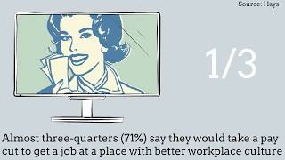 5 killer stats to start your week
