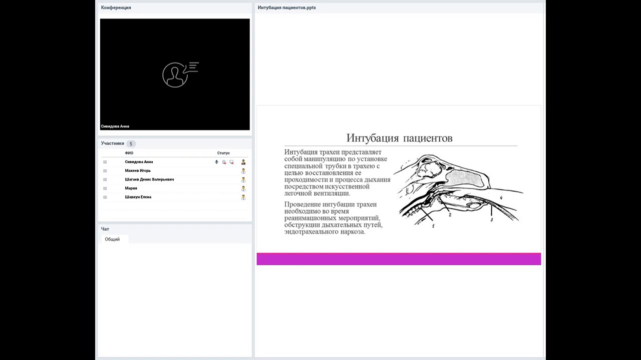 Интубация пациентов. Показания. Подбор ИТ. Трахеотомия. Техника ...
