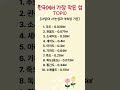 면적이 1㎢도 안 되는 섬들 한국에서 가장 작은섬 TOP10