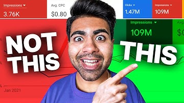 Why 95% Of Google Ads Campaigns FAIL (Ecommerce)