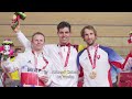 Minuto Paralímpico (25 marzo). Cto. Mundo Ciclismo Pista