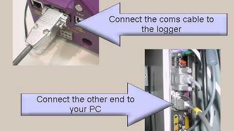 Introduction for the Initial Hardware Setup on the dataTaker DT800