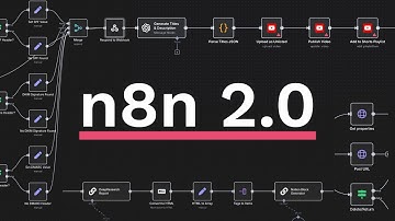 Build Any n8n Workflow in Minutes, Here’s How