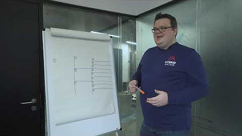 Overcoming Anxiety and Excelling at Public Speaking | Flipchart Friday