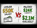 How Military Benefits Build $2.1M More Wealth Than Civilians