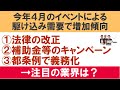 これから注目の業界セクター・関連銘柄は?/5月30日放送