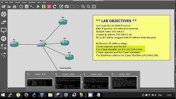 Configuring DHCP on Cisco IOS ( Network , Client-identifier, Hardware address, Excluded-address)