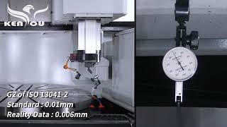 Geometric Test of VTM-1216/1616GC