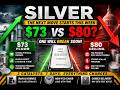 SILVER Just Hit a Breaking Point: $73 Floor vs $80 Ceiling