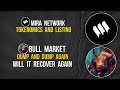 MIRA NETWORK Tokenomics & Listing | BULLRUN Dumping Will it Recover #bullrun #miranetwork