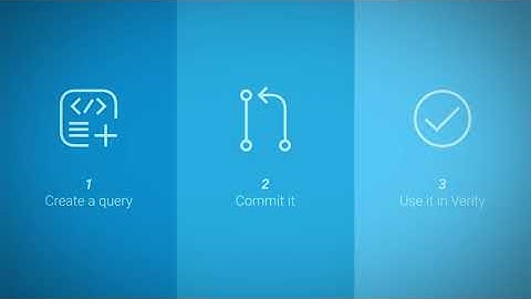 Network Query Engine Library