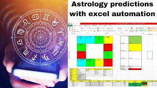 Free Excel astrology software - Horoscope predictions made easy with excel automation screenshot 4
