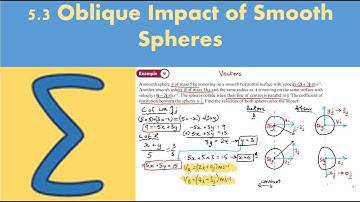 5.3 Oblique Impact of Smooth Spheres (FM1 - Chapter 5: Elastic collisions in 2 dimensions)