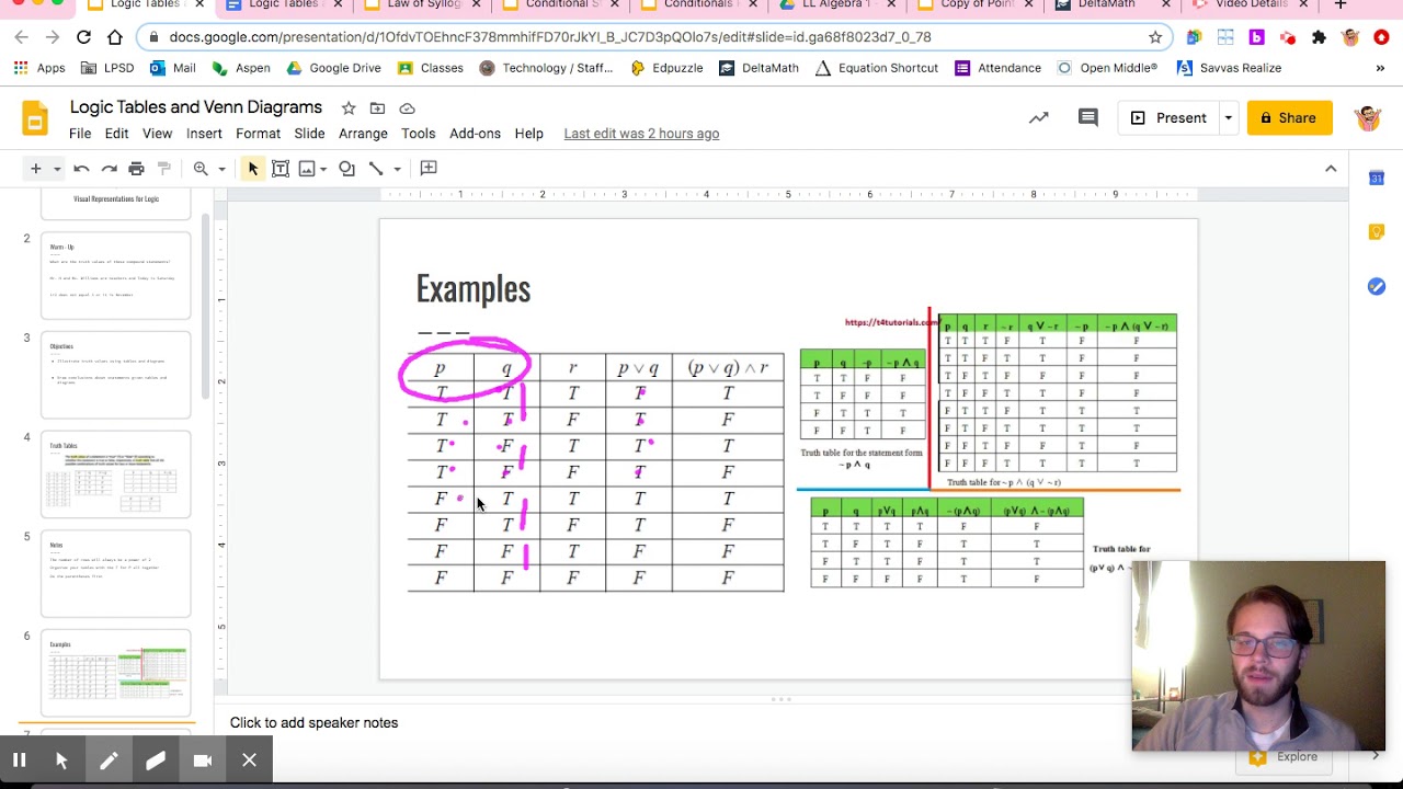 Truth Tables YouTube