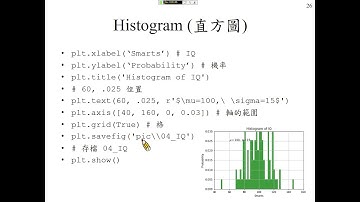 許志華 Python 程式設計 4-5-1 Histogram (直方圖)
