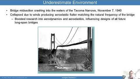 Aerospace Structures I - 2. Theory of Elasticity for Aerospace Structures