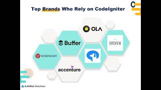 Reasons to Choose Codeigniter for Web Development?