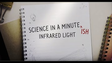 Science In A Minute: What is Infrared Light?